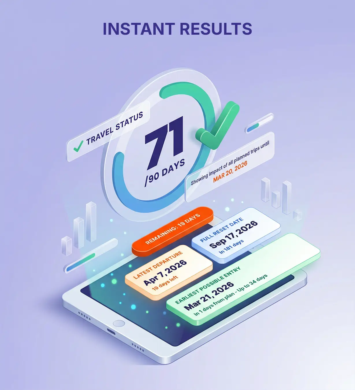 Step 3 visual - Instant results